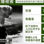 お星様のなんでも探検