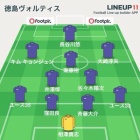 『【練習試合】徳島ヴォルティスvs高知国体選抜（成年）＠TSV』の画像
