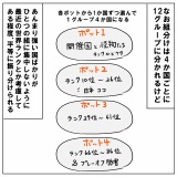 大人のごっこ遊び