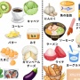 ダイエット業界が今度は「フォドマップ食」とかいうのを流行らせようとしてるらしい
