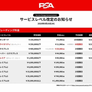すぷりんぐのblog