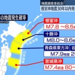 ノストラダムス予言研究家　ザール隊長