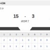 【試合結果】日本ハム2軍vsオイシックス 15-3｜東地区16回戦｜個人成績｜8/25