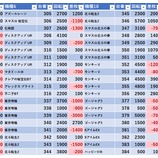 『1/22　ジュラク柏　』の画像