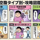 「キミの空腹はどれだ！？ 空腹タイプ別・攻略図鑑」