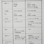 趣味の「写真、DIY、オーディオ」日記