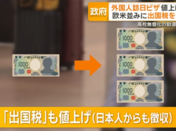 日本政府､出国税を3倍の3000円以上への引き上げを検討 日本人の旅券手数料値下げも