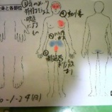 أǯˡ٤β