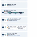 yuchan6234のblog