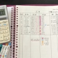 【生活費】貧乏夫婦が６月に使ったお金は・・・