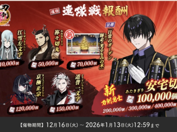 【2025年冬】刀剣乱舞「連隊戦」攻略速報・ノルマ・超難・特別合戦場・周回編成案【第20回】