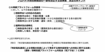 【VTuber】これVにも恩恵ありそうか？『誹謗中傷対応の迅速化を狙い改正案、情報流通プラットフォーム対処法』