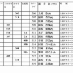 上南アスリートクラブ（上南AC/JAC）　公式ブログ