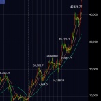 Dr.らいふすたいるまん～QOLを上げるガジェットまとめ～