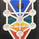 『カバラ』がベースのインナーライトコンシャスネス　2026年度入学募集＆説明会開催