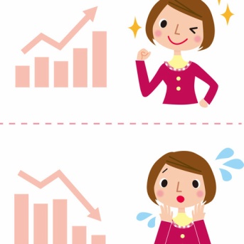 株式投資でやらかした！＿|￣|○