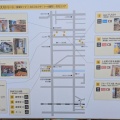 新潟ジャズストリート