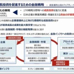 のとみいの日記