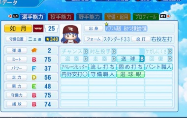 『如月　千早　パワプロ2022版+現役ドラフト結果』の画像