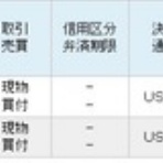 時短父さんの投資生活