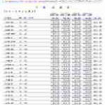 渋谷で働くスノーボーダー