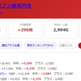 『2026.9/20 スーパーセブン新高円寺』の画像