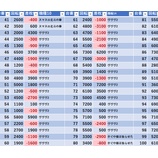 『2/6　エスパス新宿歌舞伎町　旧イベ』の画像