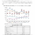 【朗報】Jリーグのファン人口　限界突破wwwwwwwww