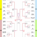 泉北地区中体連軟式野球部