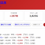 『2026.8/5　楽園渋谷道玄坂：S級ホール調査-極-』の画像