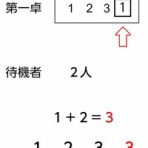 八街榎戸公民館　健康麻雀