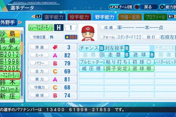 スクストとパワプロと私 前田智徳