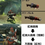 アメンボ達の気ままなモンハン生活