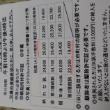 『【スナイパになる為に準備編】平成27年度狩猟者登録申請』の画像