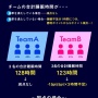 【スト6】対戦する前にまずちゃんと寝ろ！！ 寝るほど有利になる格ゲー大会『SLEEP FIGHTER』が開催