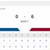 【敗戦】日本ハムvs楽天 18回戦｜試合後ハムファン反省会｜8/8