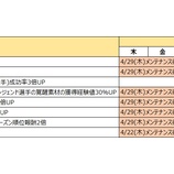 『【MLBパーフェクトイニング2021】4月のスペシャルキャンペーンのご案内』の画像