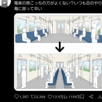 【画像】識者「電車の座席こっちのがよくない？」←これにしない理由ｗｗｗｗ