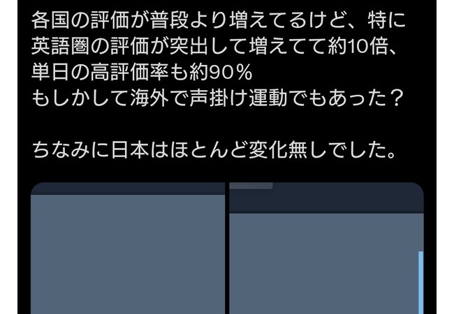 【朗報】モンハンワイルズさん、Steamにて大好評！！ついに神ゲーへ