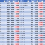 『10/30 メッセ吉祥寺 』の画像
