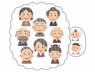 金を配っても出生率の低下は防げないんじゃなかろうか