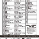 めだかライフ　2026年9月現在　めだかリスト♪