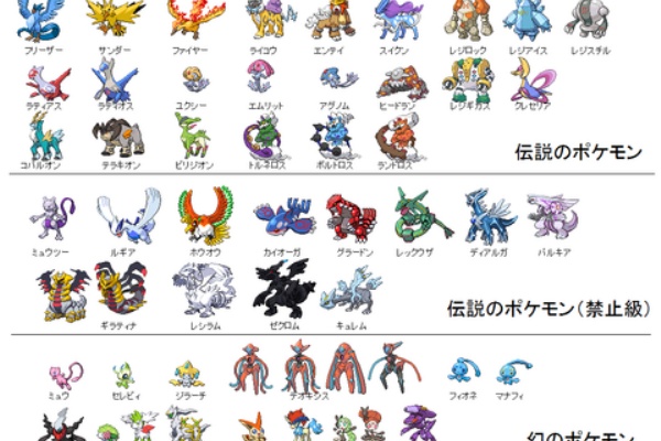 ポケ速xy2chまとめ 伝説