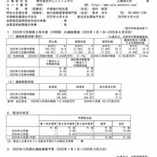官報ブログ
