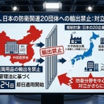 【速報】中国商務省が軍民両用品の対日輸出を全面的に禁止すると発表