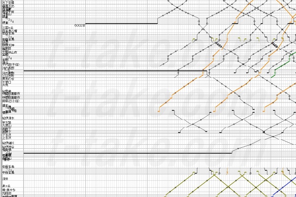 列車番号T-TAKE(てぃーていく) - 南海