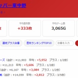 『2026.9/29 BIGディッパー東中野』の画像