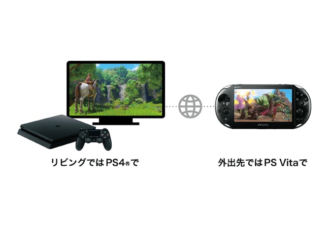 【ドラクエ11】PS4版だけの要素発表！これどこかで聞き覚えが…