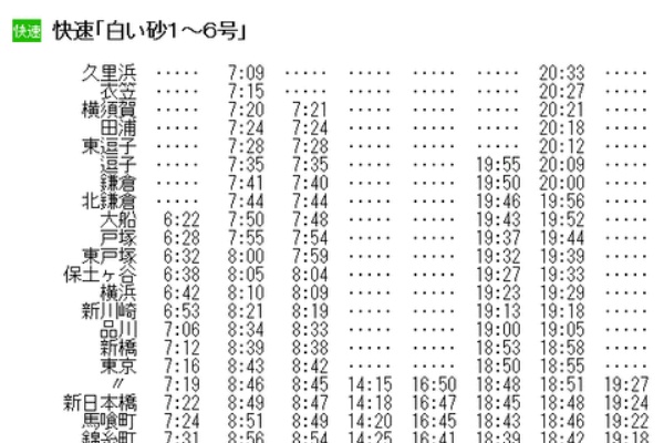 1982年　東武鉄道時刻表 1982年 東武鉄道時刻表 1982年 東武鉄道時刻表 私鉄時刻表 東武