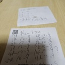 スゲー